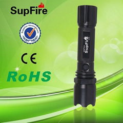 High Power Flashlight Light Use in Home