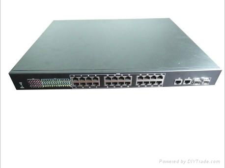 24 ports Power Switch