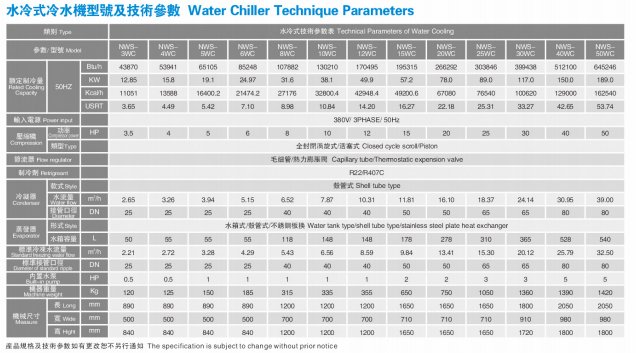 Industry Water Chiller  4