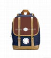 Brown Nursery Children Backpack 1