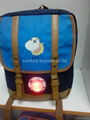 Skyblue Nursery Children Backpack 1
