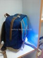 Skyblue Nursery Children Backpack 2