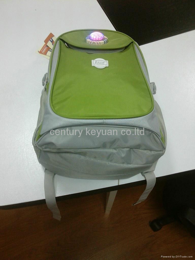 Medium Students backpack 3