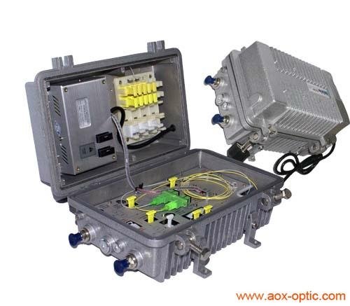 Optic Receiver optical node AR814/AR814R