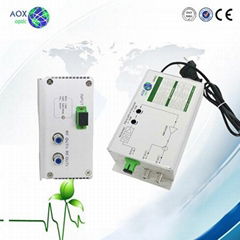 CATV Optic Receiver FTTH AR802 optical Node