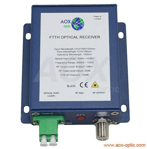 CATV optical receiver Fiber Optic Node FTTH AR-1095G AGC 45-1000MHz 2