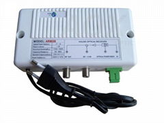 FTTH optical receiver(AR803s) miniature optical node