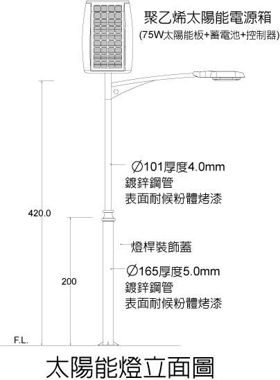 太阳能路灯 4