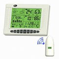 Wireless Thermometer with Time Weather