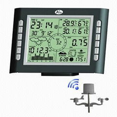 Professional Weather Station