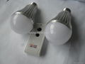 LED BULB with remote control - control