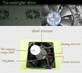 200*200*60mm12v 24v 48v 2800RPM dc axial cooling fan 5