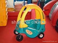 rotational toy mould manufacture in china