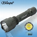 B88 IP66 Waterproof CREE XML U2