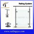 stainless steel flange for railing post 4