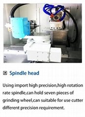 Spindle head