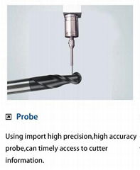 Probe