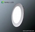 Round Dia240mm nature white LED Panel