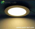 18W round Dia240mm LED Panel Light