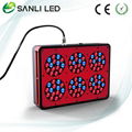 270W LED Grow Lights with customized wave length, color ration for green house 