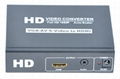 VGAAV/SVIDEO 轉HDMI