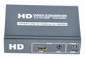 YPBPR 轉HDMI