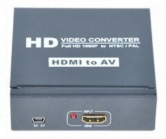HDMI转AV