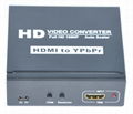 HDMI TO YPBPR