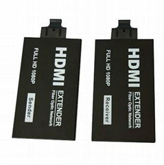 hdmi fiber optic extender