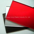 High Quality PMMA Cast Acrylic Sheet