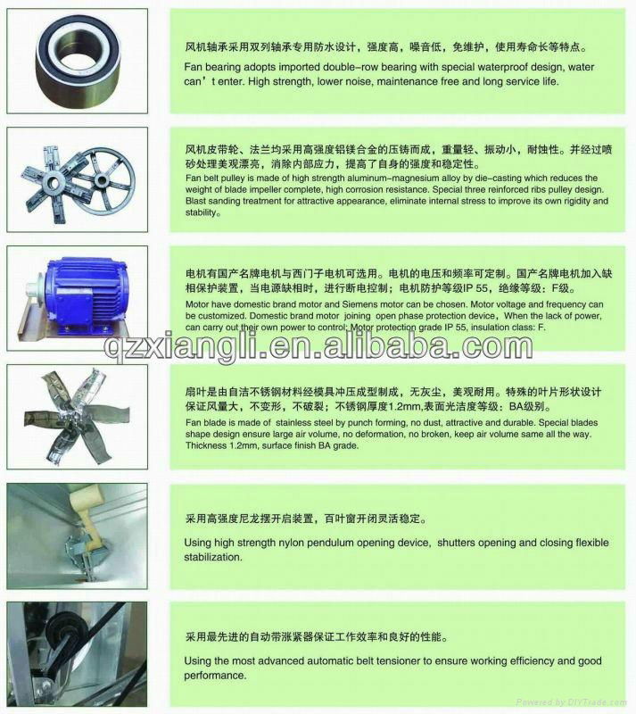 drop hammer style poultry fan 3