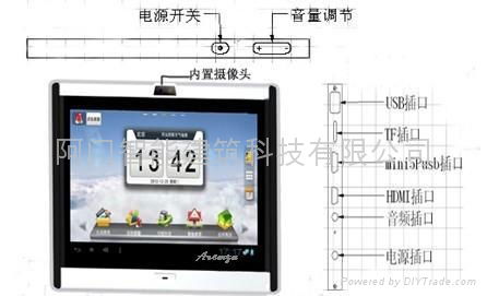 Android visible interphone TL1073TAM paragraph 7 inch extension 4