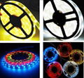 led strip light