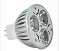 LED spot light