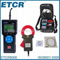 ETCR8000 Leakage Current Monitoring