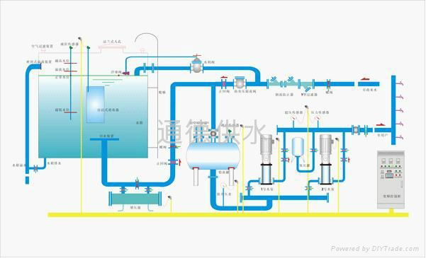给水系统图两层图片