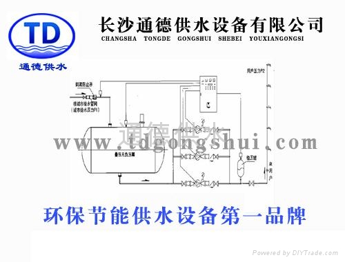 巴音楞無負壓變頻供水設備 2