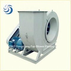 T4-72 MESOLOW BLOWER