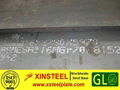 DNV Grade DH36,DNV Grade eh36,DNV grade fh32 ship steel plate