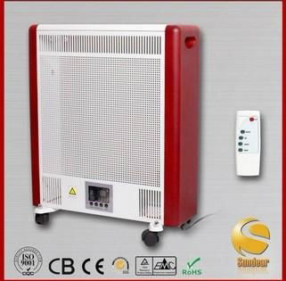 freestanding convection heater 