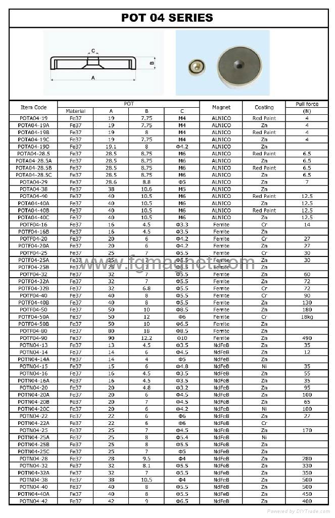 magnetic pot 5