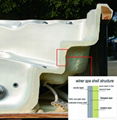 New Round Hot Tub Spa With CE Certification 4