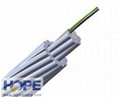 stranded OPGW cable