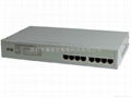 8 port Gigabit POE switches