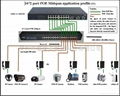 12口百兆AF 以太网POE中跨 3