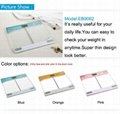 Carmy Electronic Household Body Scale With Glass Housing For Bathroom  4