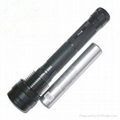 High power HID flashlight