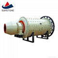 China Ball mill Series