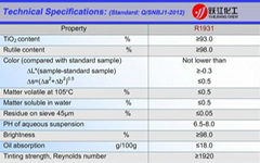 rutile titanium dioxide grade sr-2377 leading of export