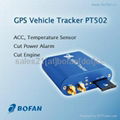 Two way gps tracking for car alarm 1